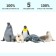 Набор фигурок «Мир морских животных», 5 фигурок