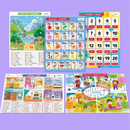 Training posters "Learning English"-4