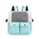 A backpack of cats for cats and dogs, 39 x 40 x 25 cm, turquoise