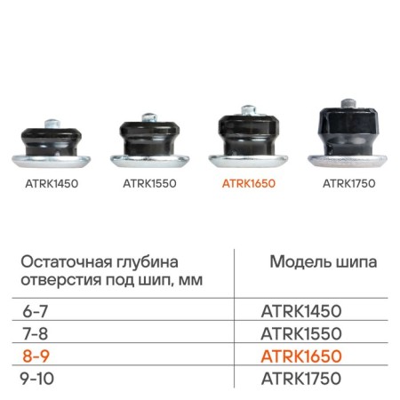 Repair spikes 9 mm, 50 pcs. In a package with a top of ATRK1650-2