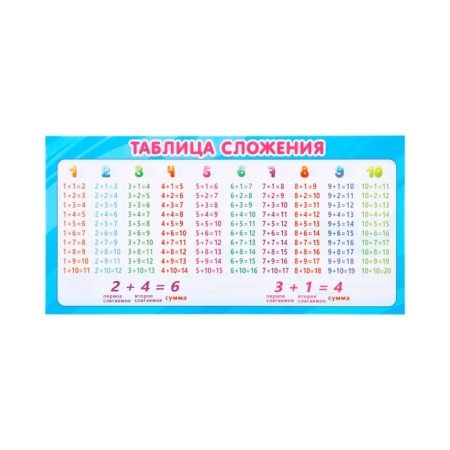 A set of cards "for primary school" 1-2 class, 10 cards, 20x10 cm-14