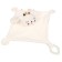 Toy - Comforter "Bunny Bonnie", rattle, eruption, crumb I