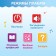 Talking poster "Studying professions"