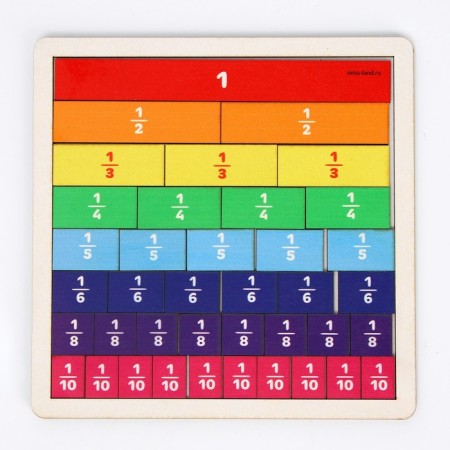 Didactic games and materials. Frops-6
