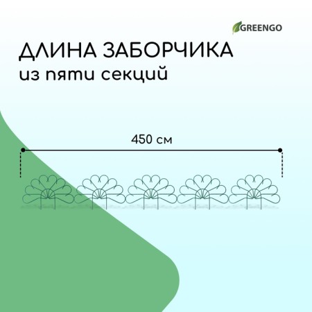 Decorative fence, 62 × 450 cm, 5 sections, metal, green, Pavlin-2, Greengo-1