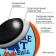Basketball ball Onlytop "Robot", PVC, glued, 8 panels, p. 3