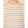 Set for girls, height 146 cm, peach color
