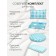 A set of pillowcases "Gingerbread", size 40x60 cm, blue color, 2 pcs.
