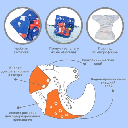Reusable diaper "Fox"-1