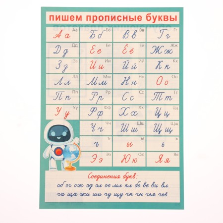 Set of training posters "for schoolchildren" 5 pieces, A4-4
