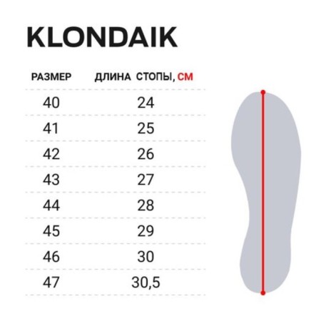 Boots Winter. Norfin Klondaik -40s EVA R.40-3