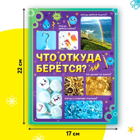 Encyclopedia in solid binding “What is where?”, 64 p.-1