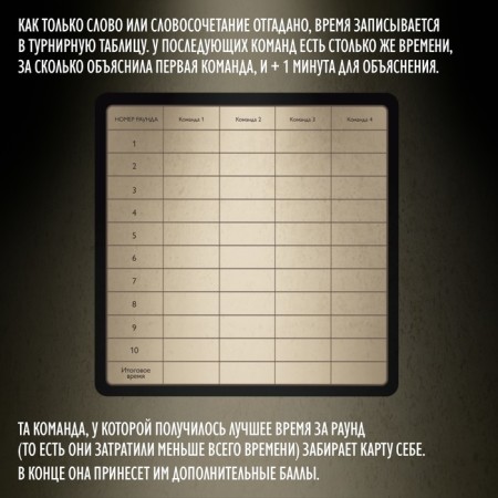 Board game for explanation of the words "Blackout", 120 cards, 12+-4