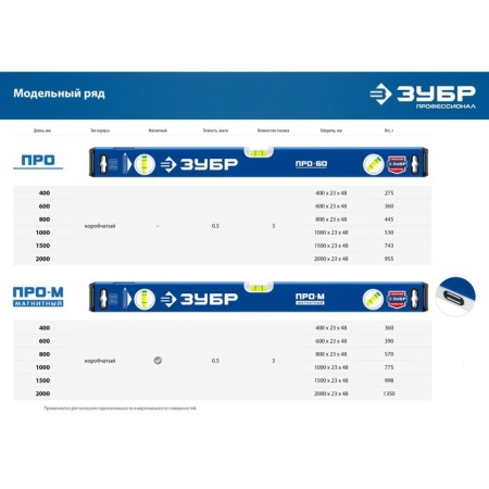 Magnetic bison level Prov-M Master 34589-150_z01, enhanced profile, 1500 mm-7