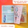 Stickers "How my body works", 16 p.