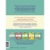 Logics. Learning to analyze, compare and generalize. 5-6 years. Maltseva I.V.