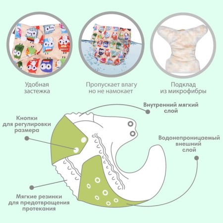 Reusable diapers "Owls", 3-15 kg, crush me-1