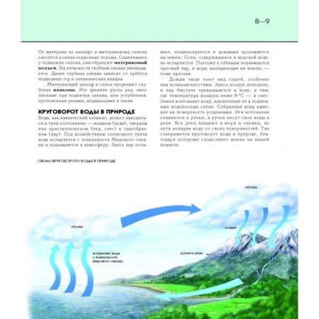 Undersea world. Complete encyclopedia. Schoolboy Yu.K.-8