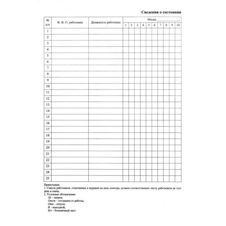 Health Journal KZh-427-1