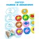 Sorter "Fish in the aquarium", 20 details