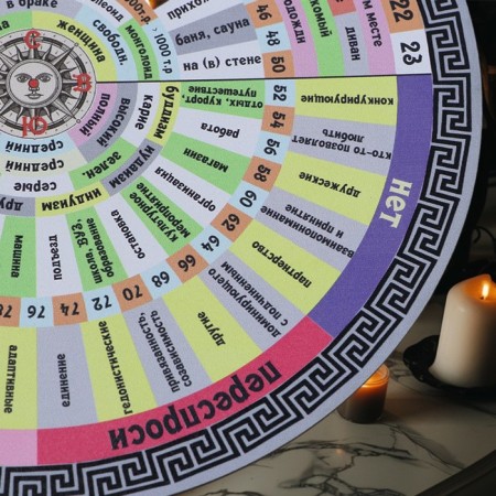 Diagnostic board for the pendulum "Search for love and things", d = 27cm-2