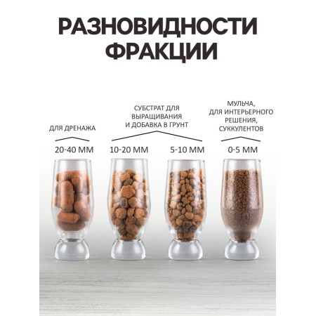 Дренаж Керамзит "Рецепты Дедушки Никиты" фр 20-40, 5 л-2