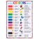 Set of posters "English" 30x43 cm