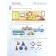 Tests for children from 4 years old. Kolesnikova E.V.