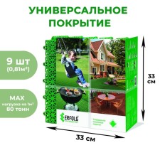 Universal coating 