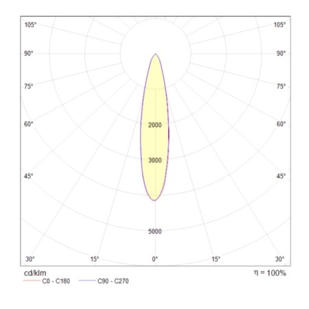 Technical TR003-1-6W4K-B, LED, 6 W, 98x165 mm, 500 lm, 4000k, black-1