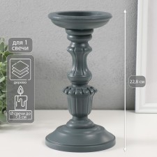 Summary tree for 1 candle 