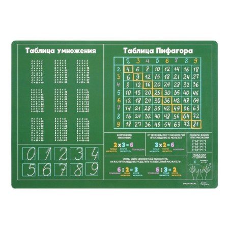 Laying on the table plastic A4 (345 x 245 mm) 500 microns, training, calligrata "Pythagoras table",-1