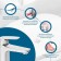 Santek sink mixer "Marion", chrome