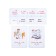 The development of speech, intelligence and figurative thinking. Proverbs and sayings. Hippenreiter Yu. B.