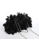 Bag-clath on the farmar, black color