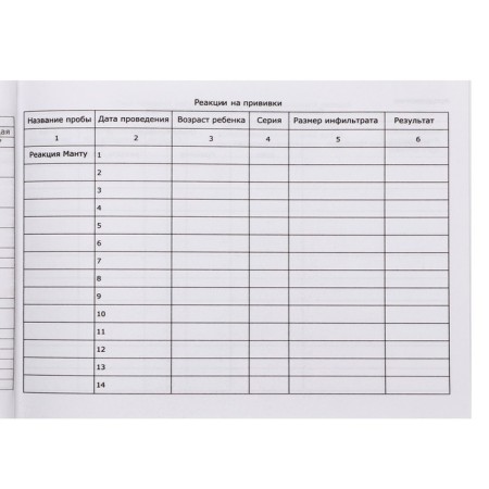 Medical card of the child "Collage", form No. 112/y, 40 sheets-24
