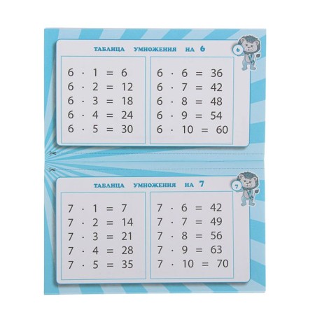 Training apparatus. GEF. Remove the multiplication table. Visual schemes and tables 2-4 class. Explanatory O.Yu.-1