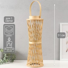 Summary of the tree on 1 candle 