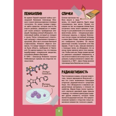 Visual chemistry-4