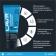 High -temperature lubricant Lavr, blue, Gradus 350, Service, 200 ml LN3526