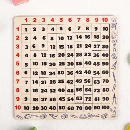 Puzzle "Pythagoras table"