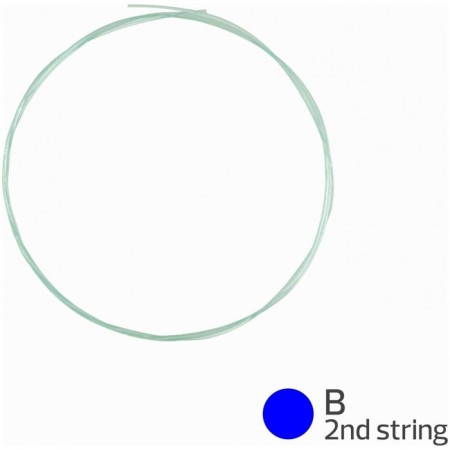 Strings for Ukulel Aquila 159U baritone-5