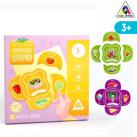 Board game "Logic chains. Find the common », 6 puzzles, 3+