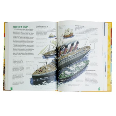 The student’s big encyclopedia "How does it work?"-6