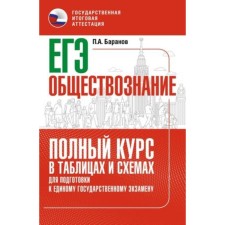 Social science. Full course in tables and patterns for preparation. Baranov P.A.