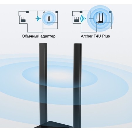 WIFI TP-Link Archer T4U Plus AC1300 USB 3.0 network adapter (Ant. Vnesh. Ned.) 2ant.-6