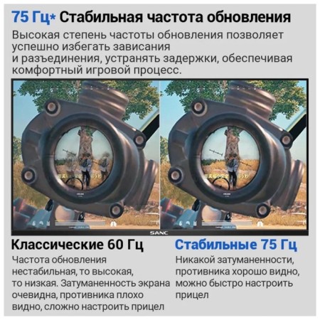 Монитор SANC M2253, 21.5", VA, 1920×1080, 75Гц, 5 мс, D-Sub, чёрный-8