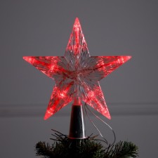 The LED elite for the tree 