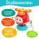 Developing toy children's "Helicopter"