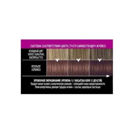 Syoss Root Retouch, Chocolate-Keshatan, 60 ml tinting cream for hair-1